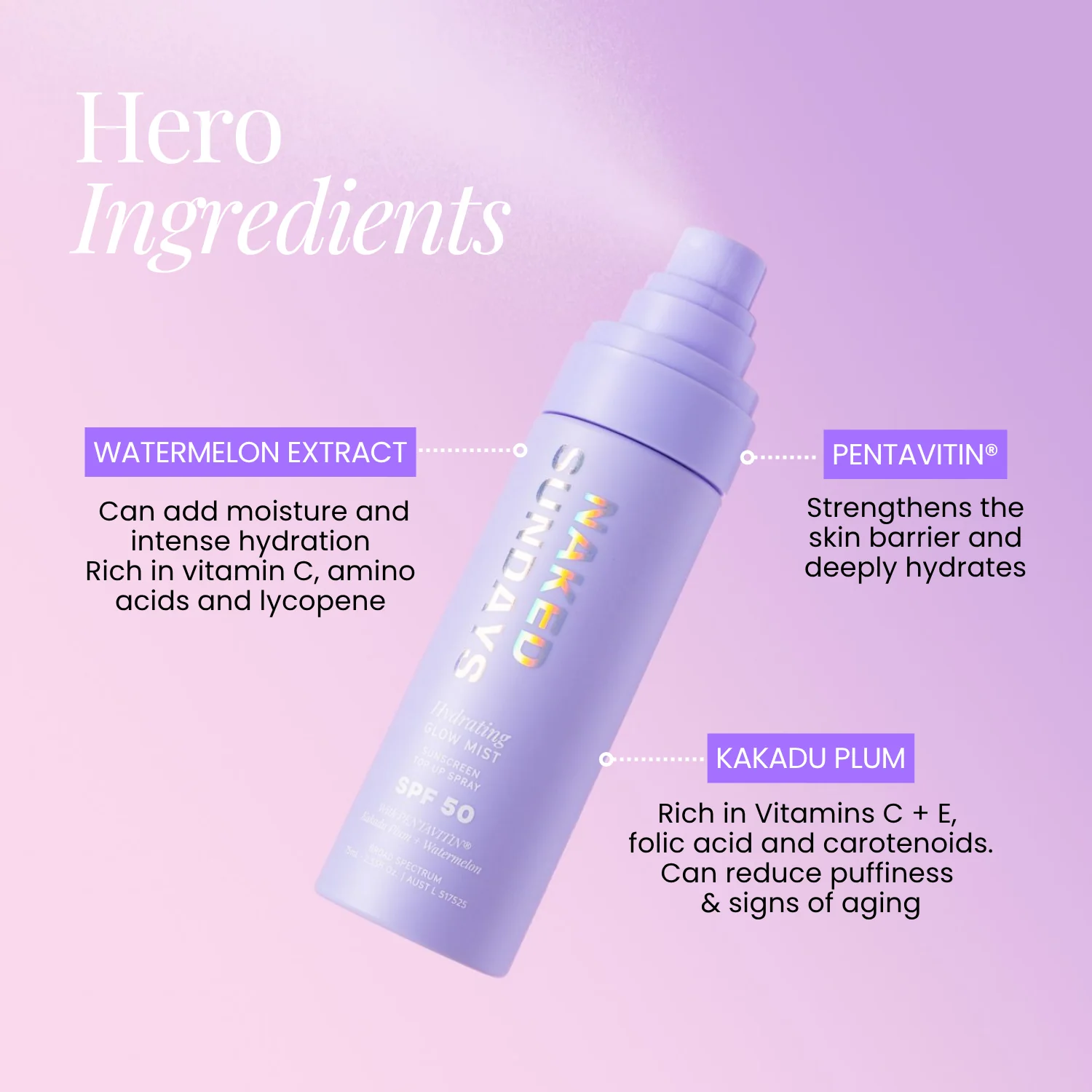 Hydrating Heroes Bundle - Image 4